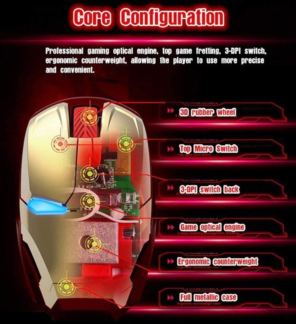 Mouse inalámbrico Iron Man